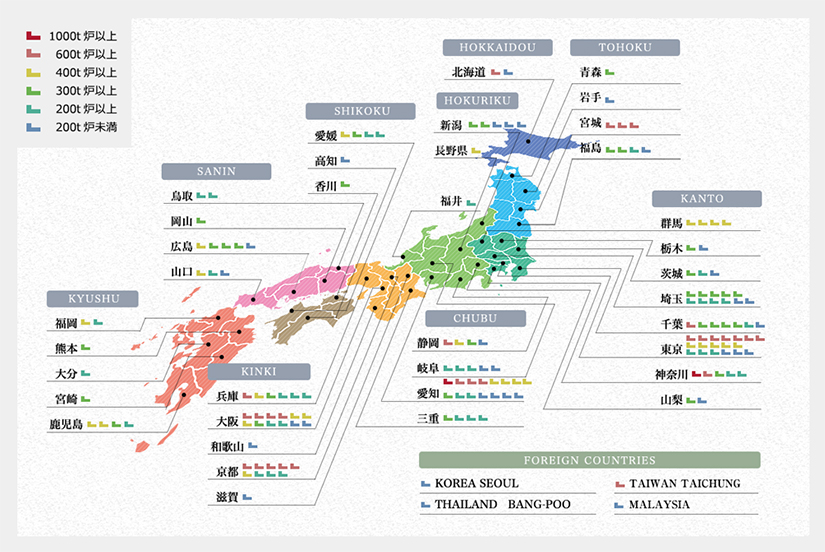 納入プラント分布図
